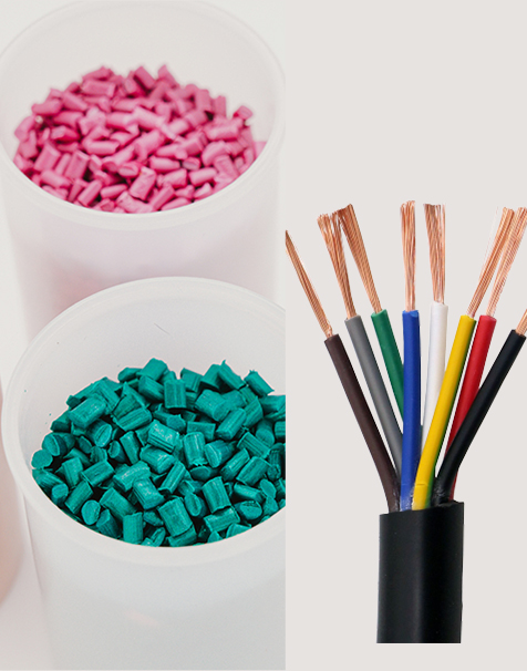 Granulation and Soft Products